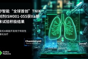 英矽智能AI赋能开发的TNIK抑制剂获IIa期临床试验积极结果